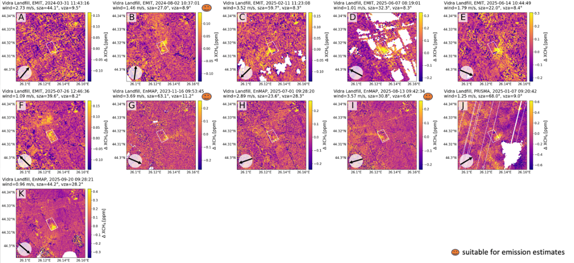 Eleven hyperspectral methane plume retrievals over the Vidra landfill from EMIT, EnMAP and PRISMA between March 2024 and September 2025, each panel showing the enhanced XCH4 concentration in ppm with wind speed and viewing geometry annotated; panels suitable for emission-rate estimation are marked.